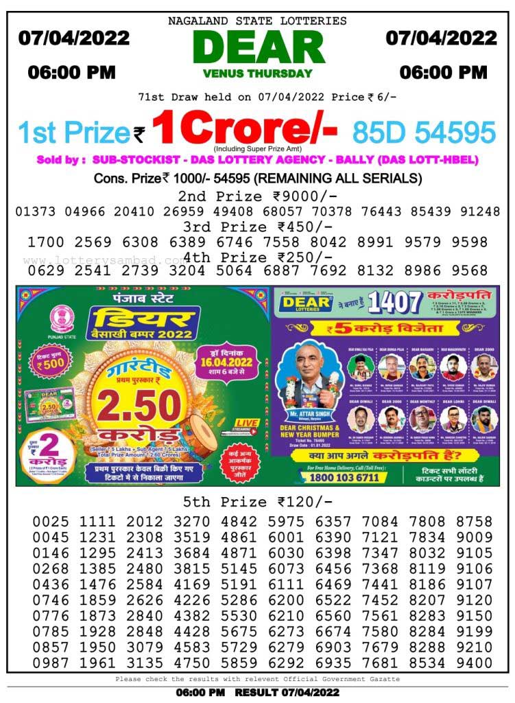  Lottery Sambad Today 6 PM Result