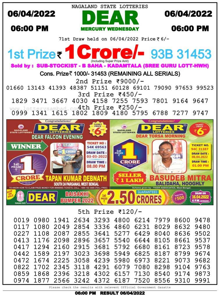 Nagaland Lottery Result Today 6 PM 6 April 2022