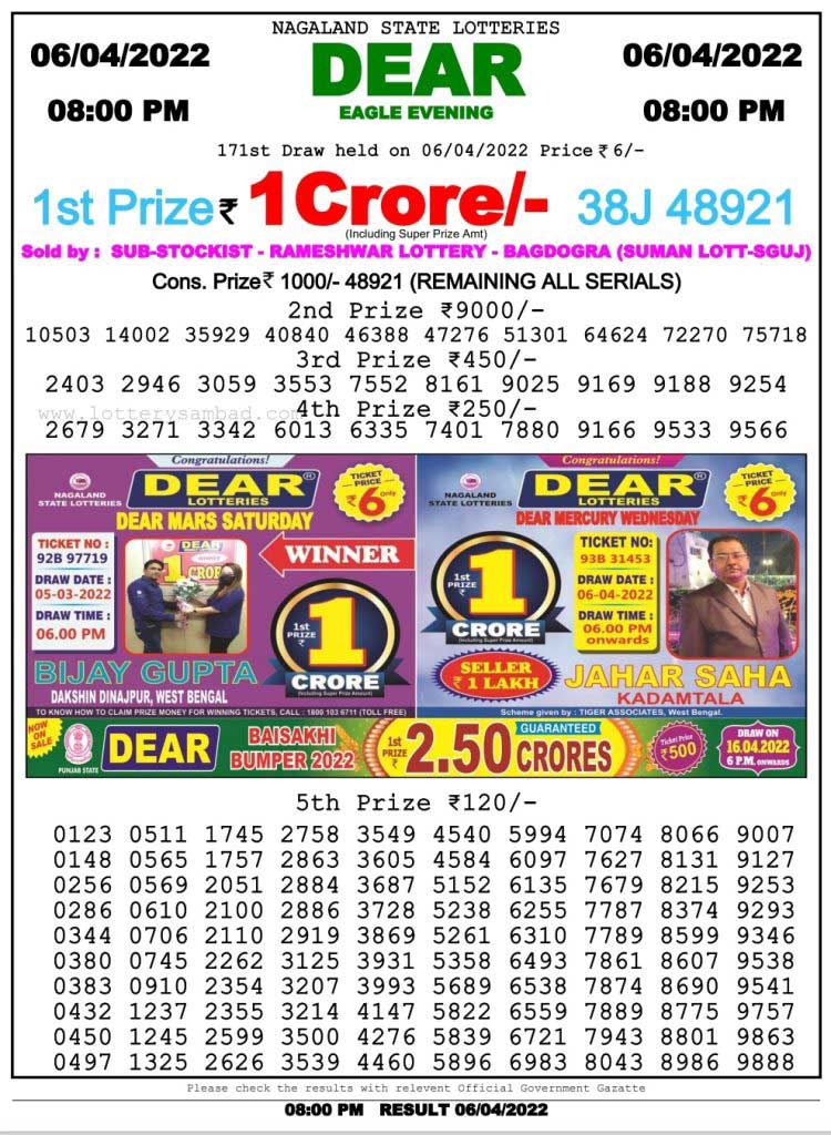 nagaland state lottery result today 8 pm